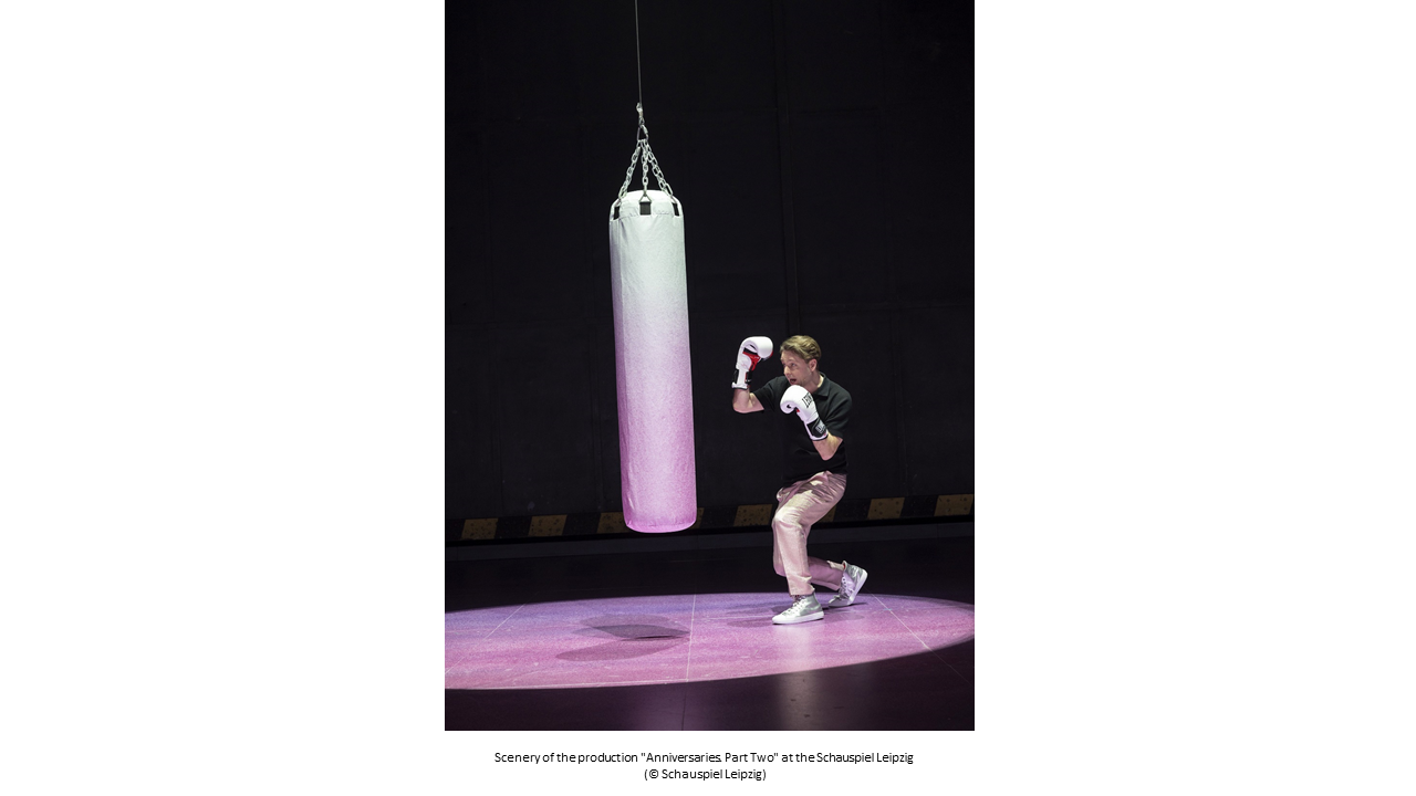 Scenery of the production "Anniversaries. Part Two" at the Schauspiel Leipzig (© Schauspiel Leipzig)